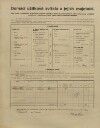 5. soap-kt_01159_census-1910-klatovy-prazske-predmesti-cp111_0050