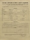 11. soap-kt_01159_census-1910-klatovy-prazske-predmesti-cp122_0110