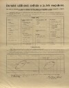 5. soap-kt_01159_census-1910-klatovy-prazske-predmesti-cp165_0050