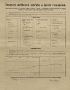 20. soap-kt_01159_census-1910-klatovy-videnske-predmesti-cp033_0200