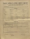 3. soap-kt_01159_census-1910-kromezdice-cp001_0030