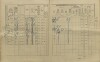 2. soap-kt_01159_census-1910-luby-cp011_0020