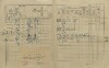 2. soap-kt_01159_census-1910-luby-cp073_0020