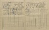 2. soap-kt_01159_census-1910-malechov-cp001_0020