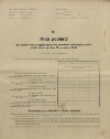 1. soap-kt_01159_census-1910-malechov-cp033_0010