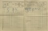 11. soap-kt_01159_census-1910-malonice-cp001_0110