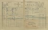 2. soap-kt_01159_census-1910-malonice-cp026_0020