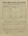 5. soap-kt_01159_census-1910-malonice-cp026_0050