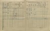 2. soap-kt_01159_census-1910-mochtin-cp016_0020