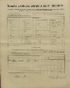 3. soap-kt_01159_census-1910-obytce-cp042_0030