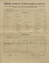 3. soap-kt_01159_census-1910-obytce-cp071_0030