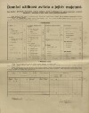 6. soap-kt_01159_census-1910-ondrejovice-cp003_0060