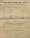 3. soap-kt_01159_census-1910-petrovicky-cp032_0030