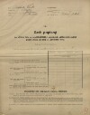 1. soap-kt_01159_census-1910-svrcovec-andelice-cp001_0010