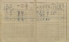 2. soap-kt_01159_census-1910-zahorcice-opalka-cp019_0020
