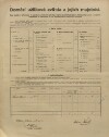 4. soap-kt_01159_census-1910-zahorcice-opalka-cp019_0040