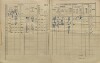 2. soap-kt_01159_census-1910-zahorcice-cp003_0020