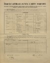 4. soap-kt_01159_census-1910-zahorcice-cp025_0040