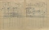 2. soap-kt_01159_census-1910-cervene-drevo-lisci-cp001_0020