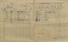2. soap-kt_01159_census-1910-depoltice-cp030_0020