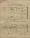 3. soap-kt_01159_census-1910-depoltice-cp031_0030