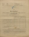 1. soap-kt_01159_census-1910-petrovice-nad-uhlavou-cp001_0010
