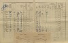 2. soap-kt_01159_census-1910-louzna-cp014_0020