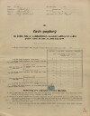 1. soap-kt_01159_census-1910-nalzovske-hory-cp071_0010