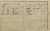 2. soap-kt_01159_census-1910-nalzovske-hory-cp078_0020