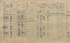 12. soap-kt_01159_census-1910-nalzovy-cp001_0120