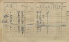 15. soap-kt_01159_census-1910-nalzovy-cp001_0150