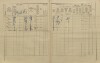 2. soap-kt_01159_census-1910-nalzovy-cp053_0020
