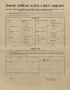 3. soap-kt_01159_census-1910-nalzovy-cp053_0030