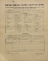 3. soap-kt_01159_census-1910-nemcice-cp048_0030