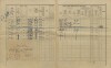 2. soap-kt_01159_census-1910-planice-bezcp02_0020