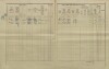 2. soap-kt_01159_census-1910-techonice-cp034_0020