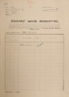 1. soap-kt_01159_census-1921-sobesice-cp096_0010