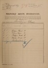 1. soap-kt_01159_census-1921-stachy-cp075_0010