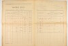 4. soap-kt_01159_census-1921-stachy-cp103_0040