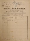 1. soap-kt_01159_census-1921-tuskov-dolni-dvorce-cp001_0010