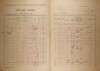 2. soap-kt_01159_census-1921-bystre-cp003_0020