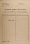1. soap-kt_01159_census-1921-habartice-cp018_0010