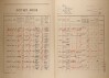 2. soap-kt_01159_census-1921-habartice-cp018_0020