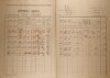 6. soap-kt_01159_census-1921-kamyk-cp031_0060