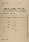 1. soap-kt_01159_census-1921-klatovy-prazske-predmesti-cp054_0010