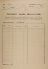 1. soap-kt_01159_census-1921-klatovy-prazske-predmesti-cp062_0010