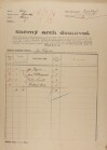 1. soap-kt_01159_census-1921-klatovy-prazske-predmesti-cp174_0010
