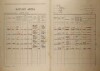 2. soap-kt_01159_census-1921-luby-cp002_0020