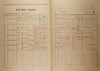 6. soap-kt_01159_census-1921-luby-cp042_0060