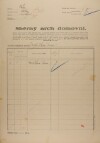 1. soap-kt_01159_census-1921-malechov-cp008_0010